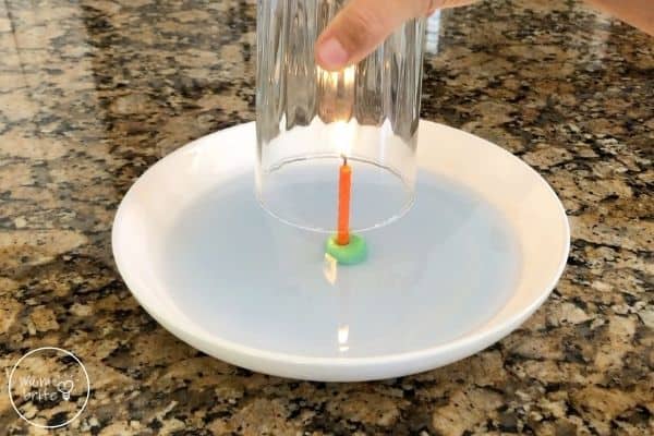 Burning Candle Rising Water Experiment Cover Fire