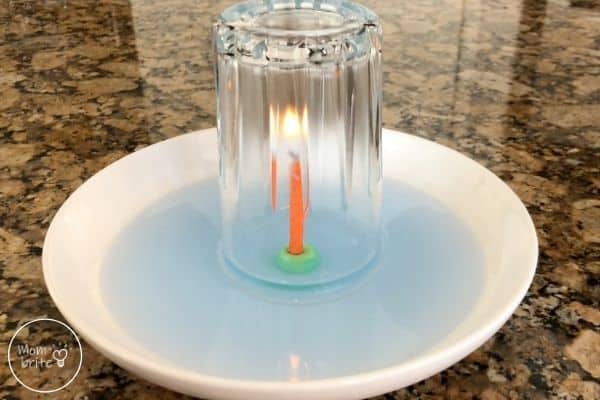 Burning Candle Rising Water Experiment