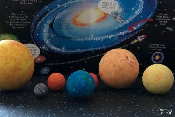 Solar System Model 