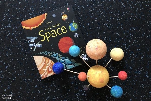Easy Diy 3d Solar System Model Mombrite
