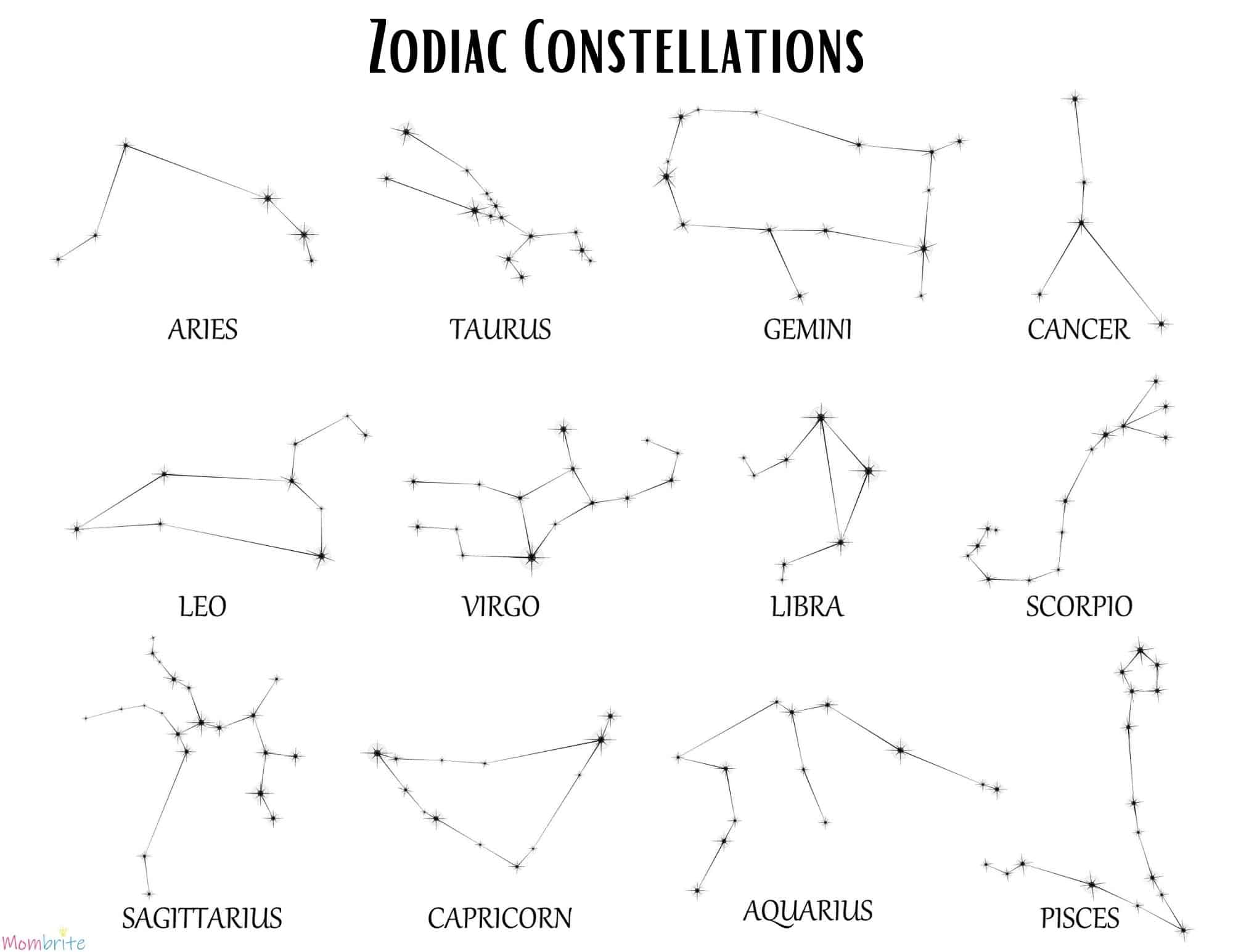 Marshmallow Constellations Printable