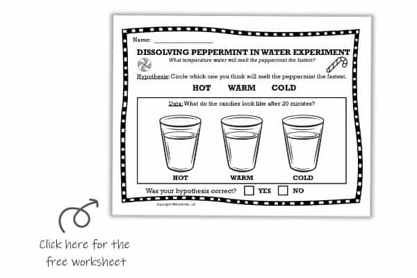 Dissolving Peppermint Candy Worksheet