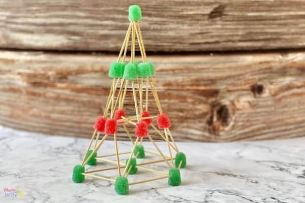 Gumdrop Christmas Tree Challenge | Mombrite