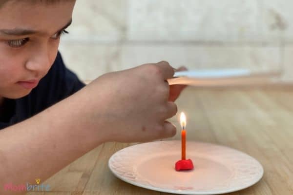 Invisible Ink Experiment Candle Flame