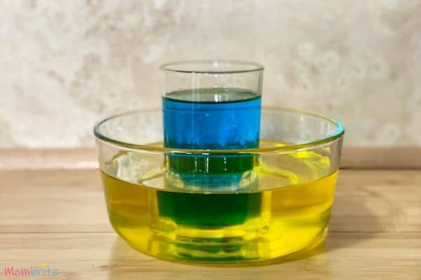 Color Changing Water Experiment Green