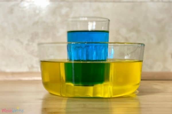 Color Changing Water Experiment Yellow Blue (1)