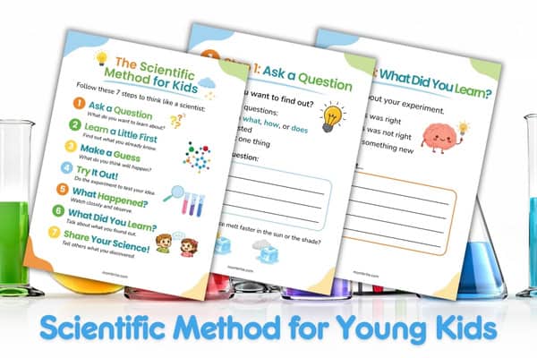 Scientific method for young kids worksheets showing step-by-step pages for asking questions, making guesses, and reflecting on results