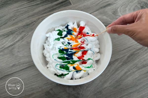 Swirl Patterns in the Shaving Cream