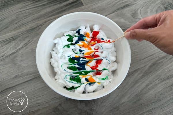 Swirl Patterns in the Shaving Cream