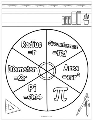Pi Day coloring page showing a circle divided into sections with radius, diameter, circumference, and area formulas